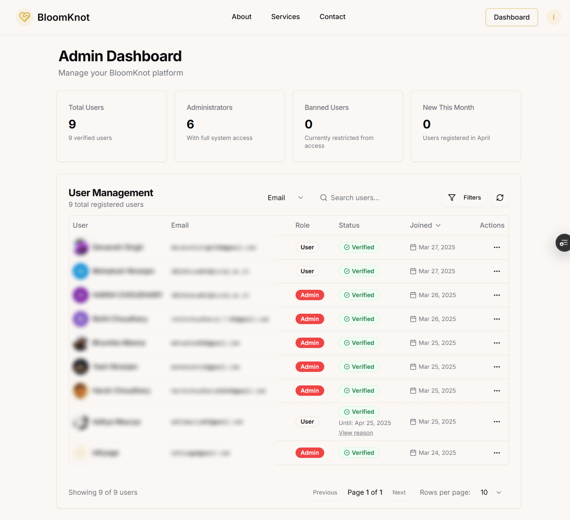 Admin Dashboard